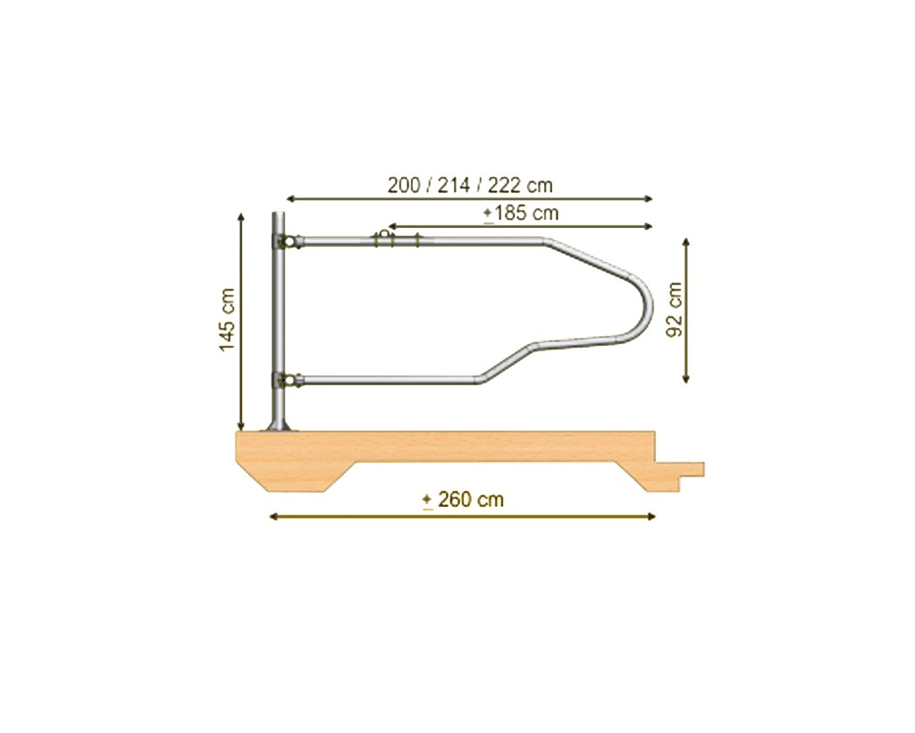 Scaffolding Product