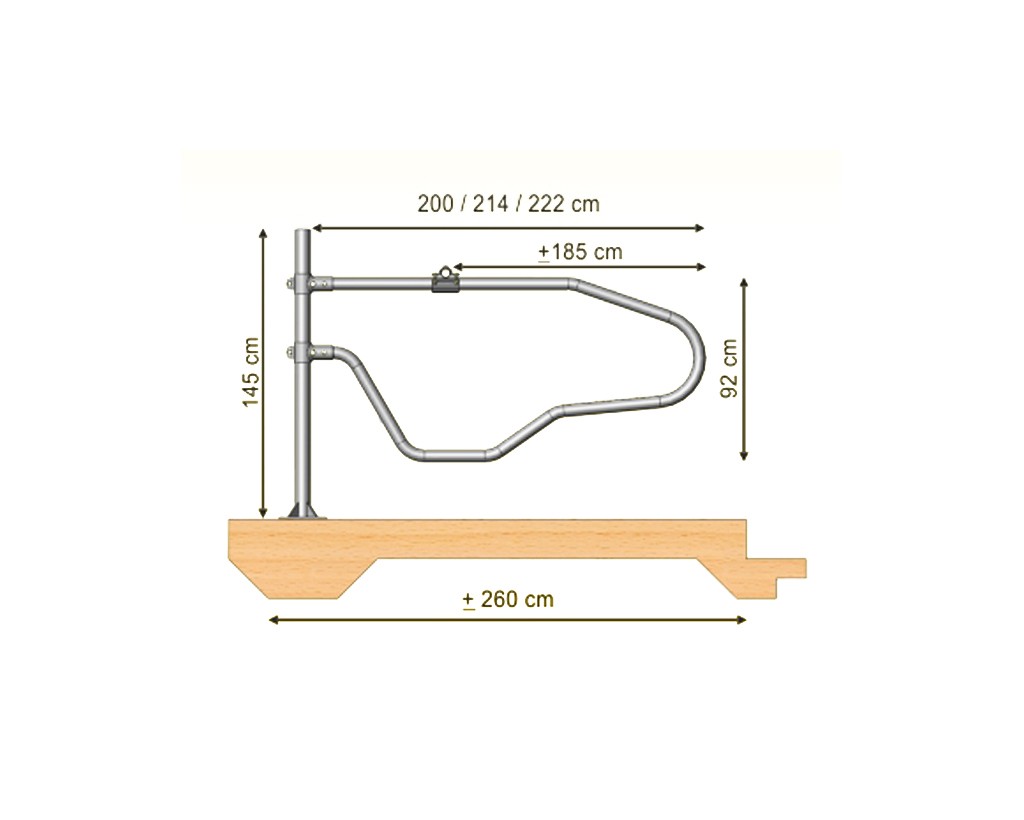 Scaffolding Product
