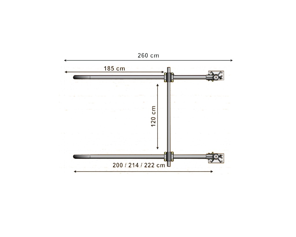 Scaffolding Product