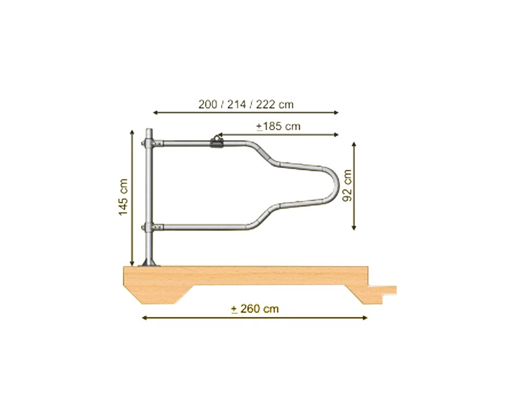 Scaffolding Product