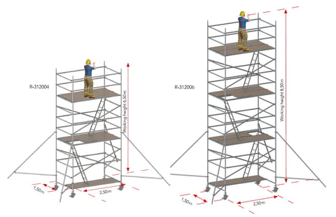 RALUTECH Rolling Tower 150 × 250 cm, R-312004, Rolling Towers