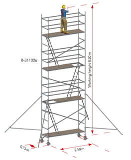 RALUTECH Rolling Tower 75 × 250 cm, R-311006, Rolling Towers